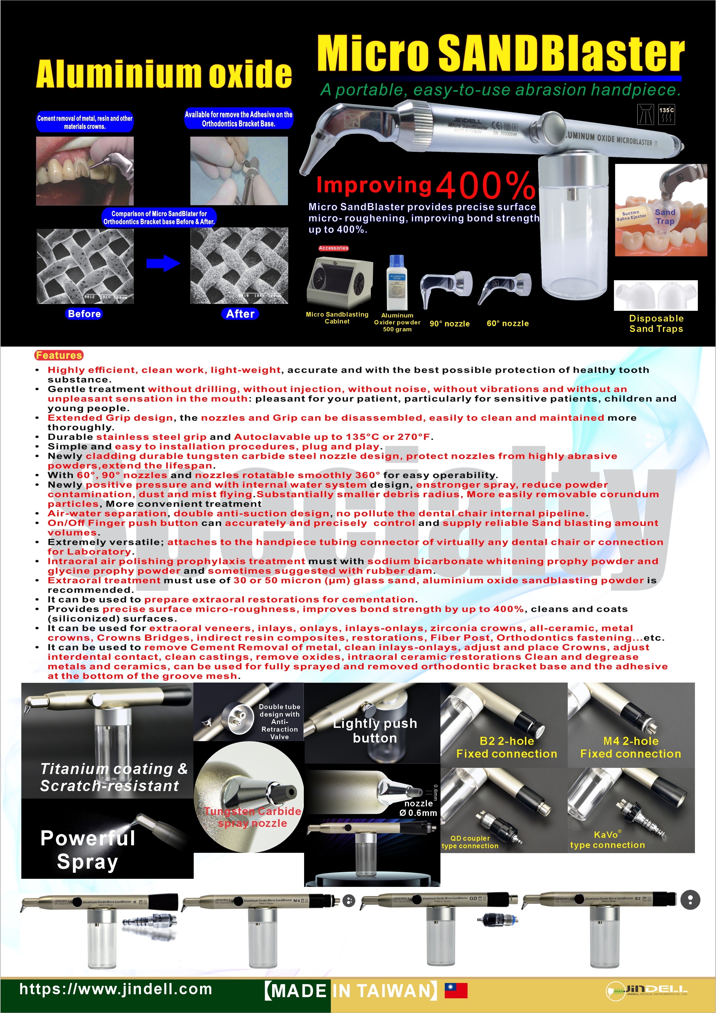 Micro SANDBlaster- Aluminum Oxide-JinDELL