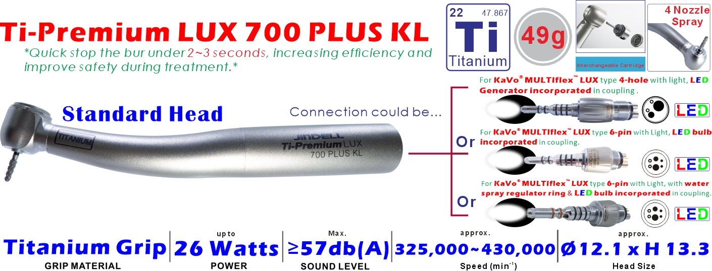 Ti-Premium LUX 700 PLUS KL Detail