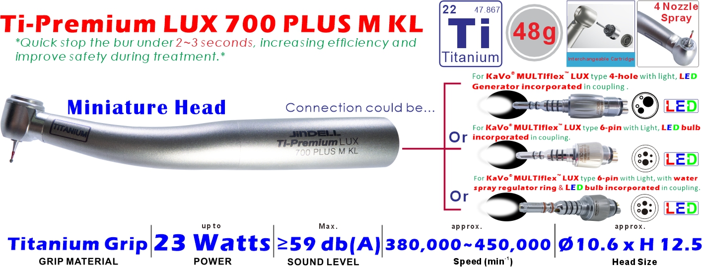 Ti-Premium LUX 700 PLUS M KL Detail