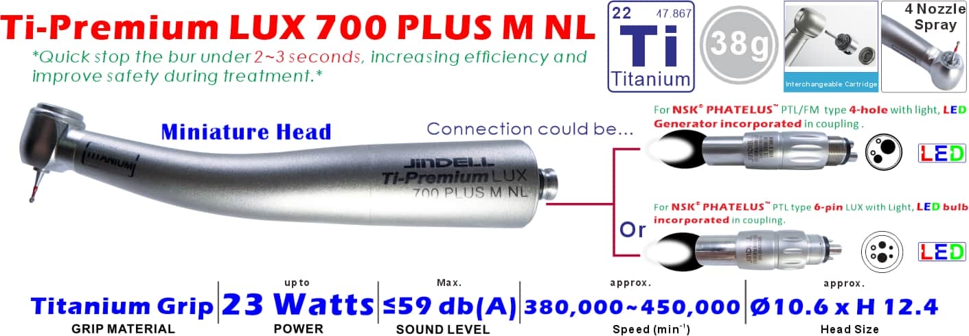 Ti-Premium LUX 700 PLUS M NL Detail