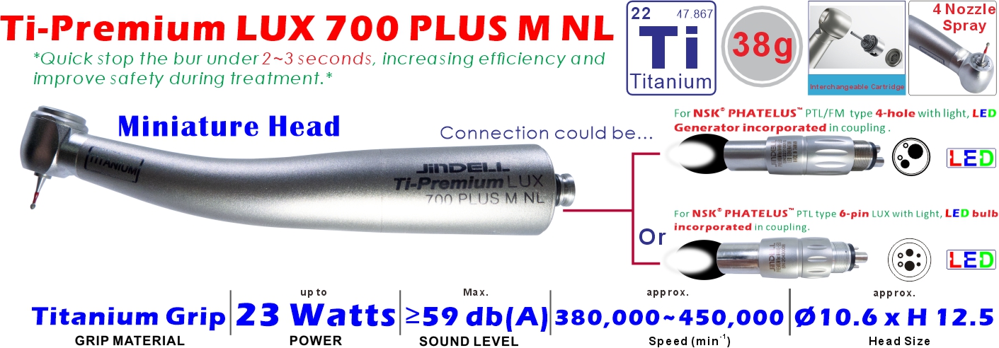 Ti-Premium LUX 700 PLUS M NL Detail