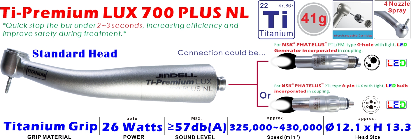 Ti-Premium LUX 700 PLUS NL Detail